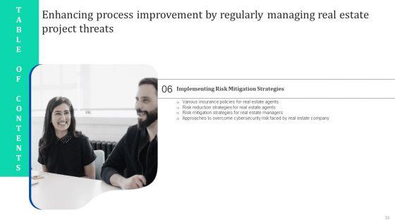 Enhancing_Process_Improvement_By_Regularly_Managing_Real_Estate_Project_Threats_Ppt_PowerPoint_Presentation_Complete_Deck_With_Slides_Slide_33.jpg