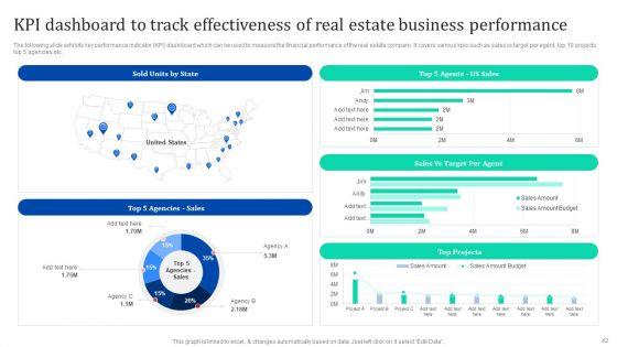 Enhancing_Process_Improvement_By_Regularly_Managing_Real_Estate_Project_Threats_Ppt_PowerPoint_Presentation_Complete_Deck_With_Slides_Slide_42.jpg