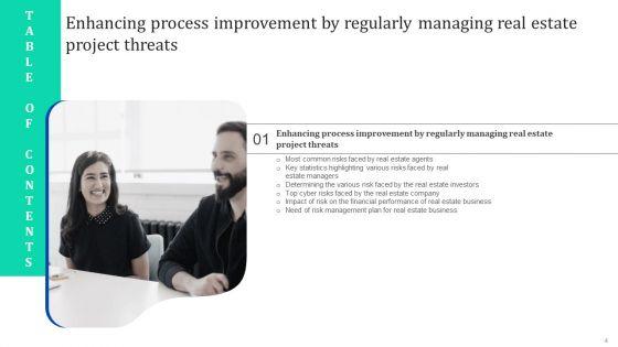 Enhancing_Process_Improvement_By_Regularly_Managing_Real_Estate_Project_Threats_Ppt_PowerPoint_Presentation_Complete_Deck_With_Slides_Slide_4.jpg