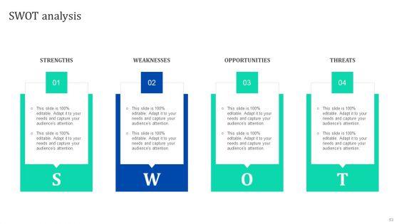 Enhancing_Process_Improvement_By_Regularly_Managing_Real_Estate_Project_Threats_Ppt_PowerPoint_Presentation_Complete_Deck_With_Slides_Slide_53.jpg
