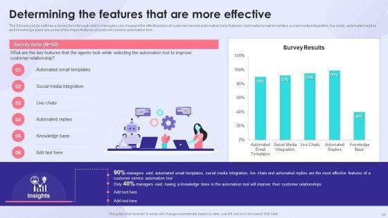 Enhancing_Process_Improvement_Culture_Through_Automation_Software_Ppt_PowerPoint_Presentation_Complete_With_Slides_Slide_17.jpg