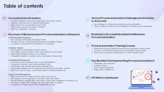 Enhancing_Process_Improvement_Culture_Through_Automation_Software_Ppt_PowerPoint_Presentation_Complete_With_Slides_Slide_3.jpg