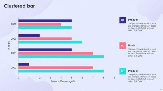 Enhancing_Process_Improvement_Culture_Through_Automation_Software_Ppt_PowerPoint_Presentation_Complete_With_Slides_Slide_54.jpg