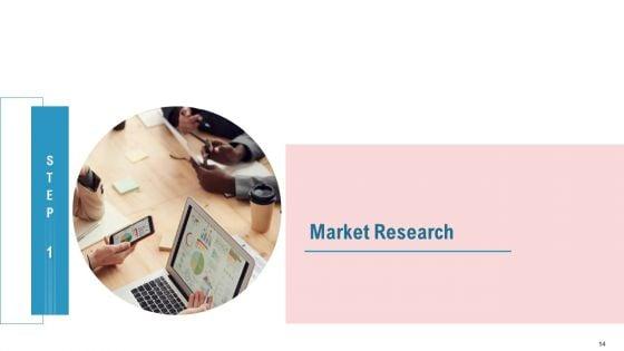 Enhancing_Product_And_Service_Awareness_Through_Advertising_Techniques_Ppt_PowerPoint_Presentation_Complete_Deck_With_Slides_Slide_14.jpg