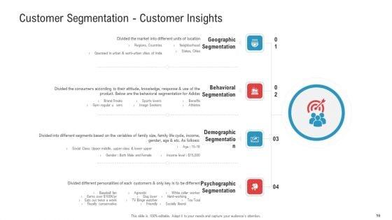 Enhancing_Product_And_Service_Awareness_Through_Advertising_Techniques_Ppt_PowerPoint_Presentation_Complete_Deck_With_Slides_Slide_16.jpg