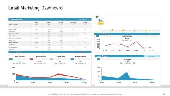 Enhancing_Product_And_Service_Awareness_Through_Advertising_Techniques_Ppt_PowerPoint_Presentation_Complete_Deck_With_Slides_Slide_38.jpg