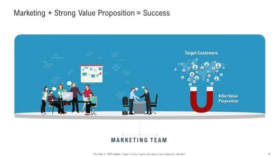 Enhancing_Product_And_Service_Awareness_Through_Advertising_Techniques_Ppt_PowerPoint_Presentation_Complete_Deck_With_Slides_Slide_5.jpg