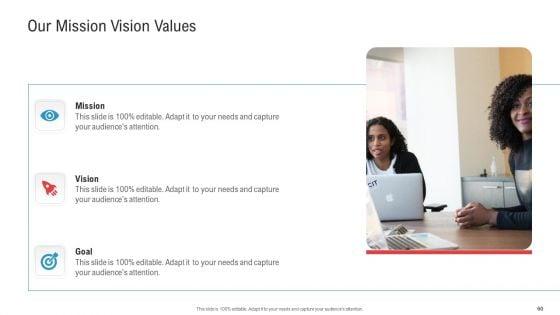 Enhancing_Product_And_Service_Awareness_Through_Advertising_Techniques_Ppt_PowerPoint_Presentation_Complete_Deck_With_Slides_Slide_60.jpg