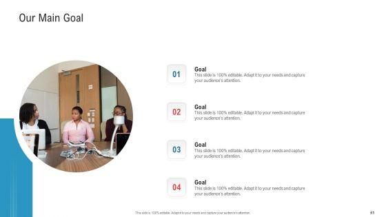 Enhancing_Product_And_Service_Awareness_Through_Advertising_Techniques_Ppt_PowerPoint_Presentation_Complete_Deck_With_Slides_Slide_61.jpg