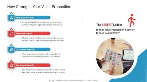 Enhancing_Product_And_Service_Awareness_Through_Advertising_Techniques_Ppt_PowerPoint_Presentation_Complete_Deck_With_Slides_Slide_6.jpg