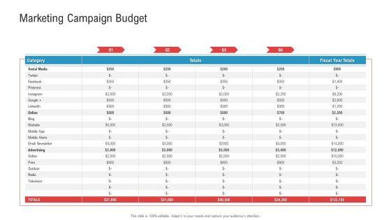 Enhancing_Product_Service_Awareness_Advertising_Techniques_Marketing_Campaign_Budget_Category_Designs_PDF_Slide_1.jpg