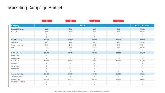 Enhancing_Product_Service_Awareness_Advertising_Techniques_Marketing_Campaign_Budget_Introduction_PDF_Slide_1.jpg