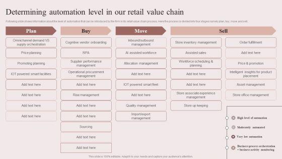 Enhancing_Retail_Process_By_Effective_Inventory_Management_Determining_Automation_Level_In_Our_Retail_Value_Infographics_PDF_Slide_1.jpg