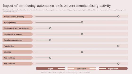 Enhancing_Retail_Process_By_Effective_Inventory_Management_Impact_Of_Introducing_Automation_Tools_On_Core_Inspiration_PDF_Slide_1.jpg