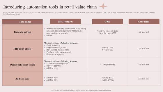 Enhancing_Retail_Process_By_Effective_Inventory_Management_Introducing_Automation_Tools_In_Retail_Value_Chain_Slides_PDF_Slide_1.jpg