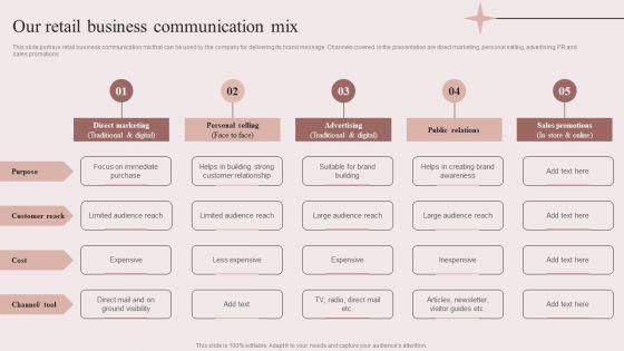 Enhancing_Retail_Process_By_Effective_Inventory_Management_Our_Retail_Business_Communication_Mix_Structure_PDF_Slide_1.jpg