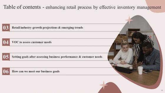 Enhancing_Retail_Process_By_Effective_Inventory_Management_Ppt_PowerPoint_Presentation_Complete_Deck_With_Slides_Slide_12.jpg