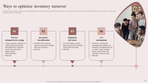 Enhancing_Retail_Process_By_Effective_Inventory_Management_Ppt_PowerPoint_Presentation_Complete_Deck_With_Slides_Slide_23.jpg
