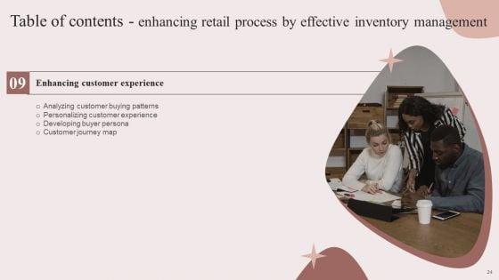 Enhancing_Retail_Process_By_Effective_Inventory_Management_Ppt_PowerPoint_Presentation_Complete_Deck_With_Slides_Slide_24.jpg