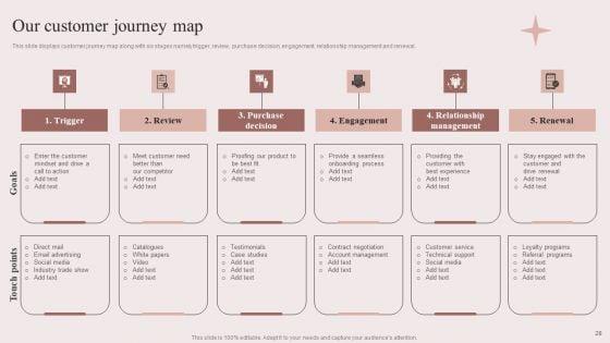 Enhancing_Retail_Process_By_Effective_Inventory_Management_Ppt_PowerPoint_Presentation_Complete_Deck_With_Slides_Slide_28.jpg