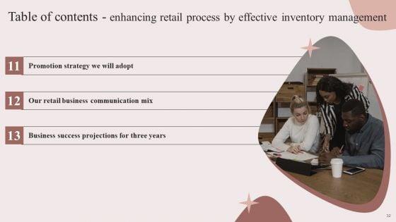 Enhancing_Retail_Process_By_Effective_Inventory_Management_Ppt_PowerPoint_Presentation_Complete_Deck_With_Slides_Slide_32.jpg