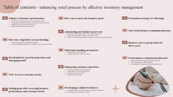 Enhancing_Retail_Process_By_Effective_Inventory_Management_Ppt_PowerPoint_Presentation_Complete_Deck_With_Slides_Slide_3.jpg