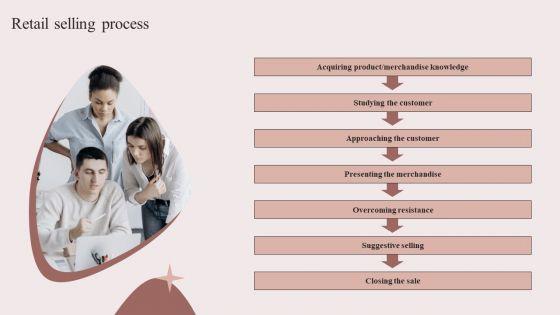 Enhancing_Retail_Process_By_Effective_Inventory_Management_Retail_Selling_Process_Clipart_PDF_Slide_1.jpg