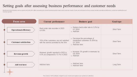 Enhancing_Retail_Process_By_Effective_Inventory_Management_Setting_Goals_After_Assessing_Business_Performance_Slides_PDF_Slide_1.jpg