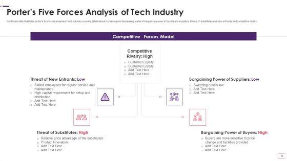 Enhancing_STP_Strategies_For_A_Successful_Market_Promotion_Ppt_PowerPoint_Presentation_Complete_With_Slides_Slide_16.jpg
