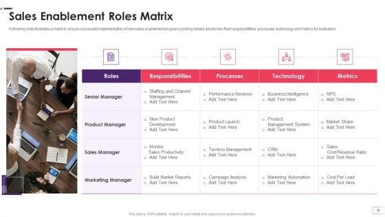 Enhancing_STP_Strategies_For_A_Successful_Market_Promotion_Ppt_PowerPoint_Presentation_Complete_With_Slides_Slide_28.jpg