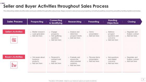 Enhancing_STP_Strategies_For_A_Successful_Market_Promotion_Ppt_PowerPoint_Presentation_Complete_With_Slides_Slide_37.jpg