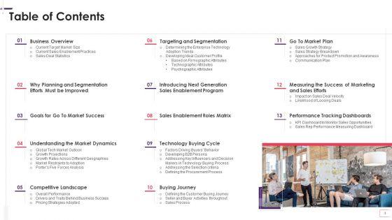 Enhancing_STP_Strategies_For_A_Successful_Market_Promotion_Ppt_PowerPoint_Presentation_Complete_With_Slides_Slide_3.jpg