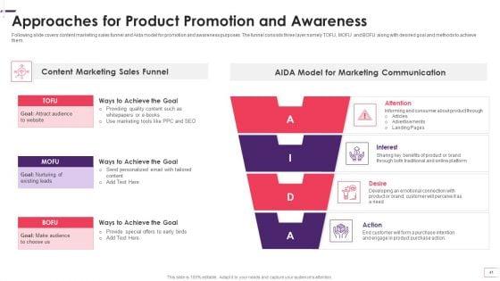 Enhancing_STP_Strategies_For_A_Successful_Market_Promotion_Ppt_PowerPoint_Presentation_Complete_With_Slides_Slide_41.jpg