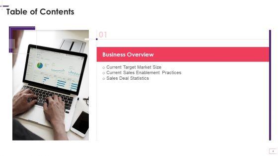 Enhancing_STP_Strategies_For_A_Successful_Market_Promotion_Ppt_PowerPoint_Presentation_Complete_With_Slides_Slide_4.jpg