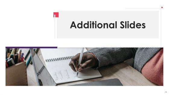 Enhancing_STP_Strategies_For_A_Successful_Market_Promotion_Ppt_PowerPoint_Presentation_Complete_With_Slides_Slide_50.jpg