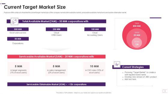 Enhancing_STP_Strategies_For_A_Successful_Market_Promotion_Ppt_PowerPoint_Presentation_Complete_With_Slides_Slide_5.jpg