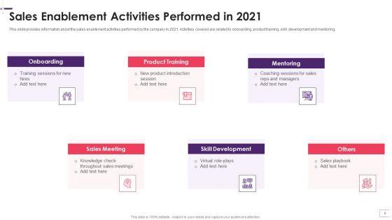 Enhancing_STP_Strategies_For_A_Successful_Market_Promotion_Ppt_PowerPoint_Presentation_Complete_With_Slides_Slide_6.jpg