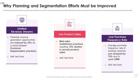 Enhancing_STP_Strategies_For_A_Successful_Market_Promotion_Ppt_PowerPoint_Presentation_Complete_With_Slides_Slide_9.jpg