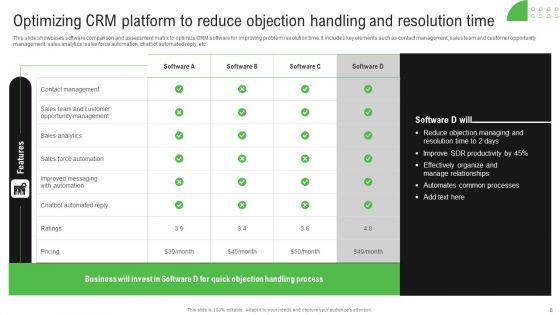 Enhancing_Sales_Process_Ppt_PowerPoint_Presentation_Complete_Deck_With_Slides_Slide_8.jpg