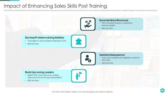 Enhancing_Sales_Skills_Ppt_PowerPoint_Presentation_Complete_Deck_With_Slides_Slide_8.jpg