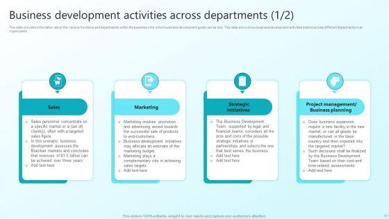 Enhancing_Sales_Through_Effective_Business_Development_Planning_Procedure_Ppt_PowerPoint_Presentation_Complete_Deck_With_Slides_Slide_11.jpg