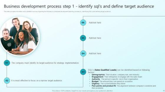 Enhancing_Sales_Through_Effective_Business_Development_Planning_Procedure_Ppt_PowerPoint_Presentation_Complete_Deck_With_Slides_Slide_19.jpg