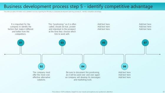 Enhancing_Sales_Through_Effective_Business_Development_Planning_Procedure_Ppt_PowerPoint_Presentation_Complete_Deck_With_Slides_Slide_23.jpg