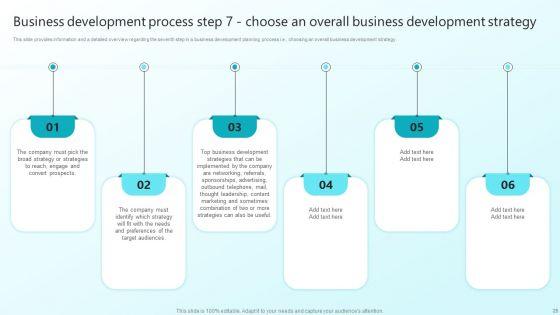 Enhancing_Sales_Through_Effective_Business_Development_Planning_Procedure_Ppt_PowerPoint_Presentation_Complete_Deck_With_Slides_Slide_25.jpg