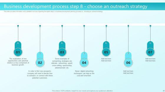 Enhancing_Sales_Through_Effective_Business_Development_Planning_Procedure_Ppt_PowerPoint_Presentation_Complete_Deck_With_Slides_Slide_26.jpg