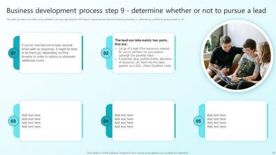 Enhancing_Sales_Through_Effective_Business_Development_Planning_Procedure_Ppt_PowerPoint_Presentation_Complete_Deck_With_Slides_Slide_27.jpg