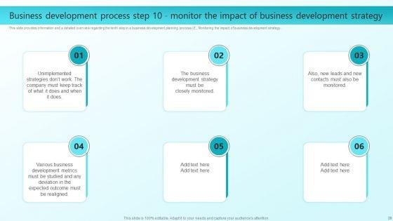 Enhancing_Sales_Through_Effective_Business_Development_Planning_Procedure_Ppt_PowerPoint_Presentation_Complete_Deck_With_Slides_Slide_28.jpg