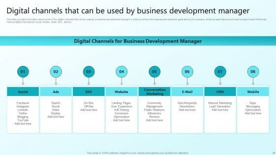 Enhancing_Sales_Through_Effective_Business_Development_Planning_Procedure_Ppt_PowerPoint_Presentation_Complete_Deck_With_Slides_Slide_34.jpg