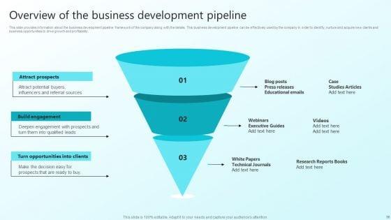 Enhancing_Sales_Through_Effective_Business_Development_Planning_Procedure_Ppt_PowerPoint_Presentation_Complete_Deck_With_Slides_Slide_36.jpg