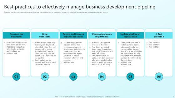 Enhancing_Sales_Through_Effective_Business_Development_Planning_Procedure_Ppt_PowerPoint_Presentation_Complete_Deck_With_Slides_Slide_37.jpg